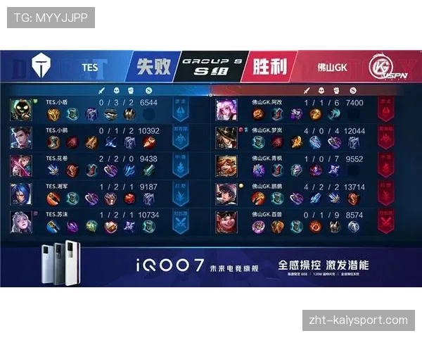 选手分析：核心输出Carry全场（248 ）